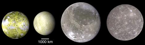 Die vier Galileischen Jupitermonde